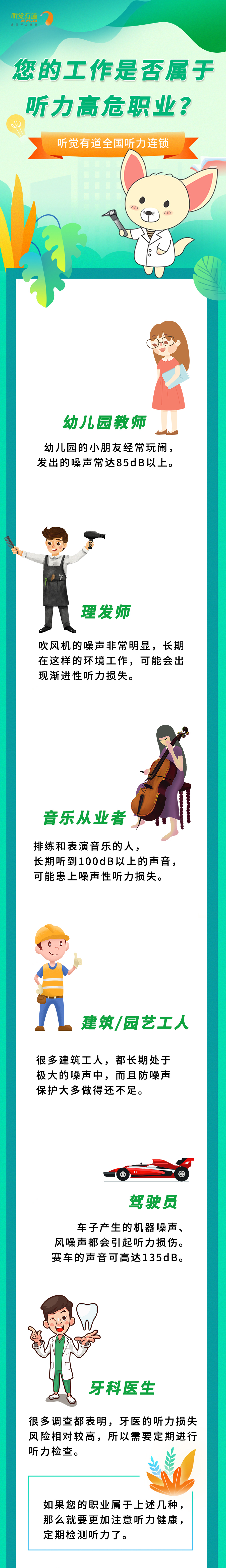 听力